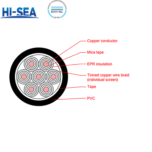 CKEVP/NA EPR Insulation Fire Resistant Marine Control Cable with Shield